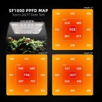 2025 New Version | Spider Farmer® SF1000 Samsung LM301H EVO LED